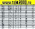 дроссель Дроссель 330мкГн CD105-331K катушка индуктивности