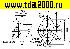 Транзисторы отечественные ГТ 705 Б транзистор