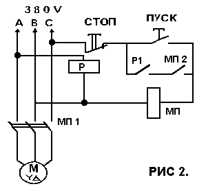 Рис_2