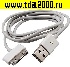 iPhone шнур Шнур USB2.0 iPhone / iPod /iPad 1m