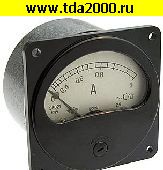 щитовой прибор Щитовой Э8021 1А (1000ГЦ)
