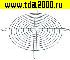 Решетка для вентилятора Решетка для вентилятора 200х200 Решетка