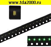 чип светодиод smd LED 0402(1005) FYLS-0402PGC чип светодиод