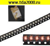 чип светодиод smd LED 1206(3216) FYLS-1206BHRC чип светодиод