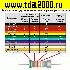 резистор Резистор 43 ом 2вт MF-2 разрывной шершавый (MOF reel SAVOL металлооксидный) выводной