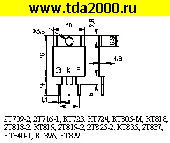 Транзисторы отечественные КТ 896 А (=BDW84B) транзистор