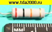 резистор Резистор 20 ком 2вт CF-2 выводной