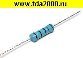 резистор Резистор 100 ом 2вт CF-2 (замена С2-23) выводной