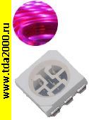 светодиод smd LED 5050(2020) Ультрафиолетовый (УФ) 5050UVC чип светодиод