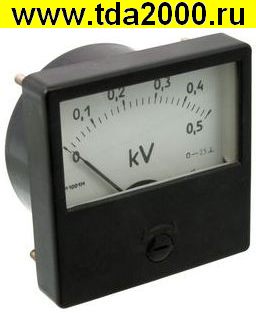 Щитовой М1001 0.5КВ