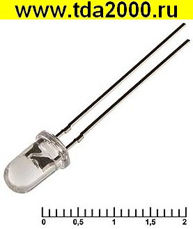 Светодиод мощный 8000mcd 2,3в 5RRWC 15d