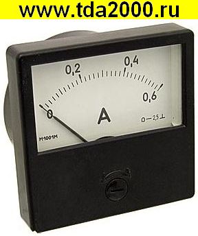 Щитовой М1001 0.6А