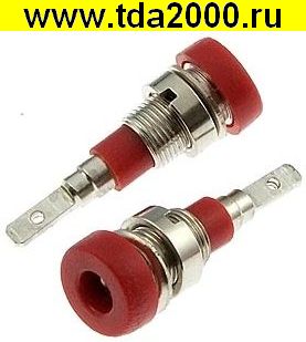 Z007 2mm panel jack RED