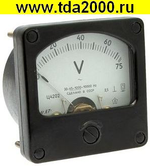 Щитовой Ц4202 75В (50ГЦ)