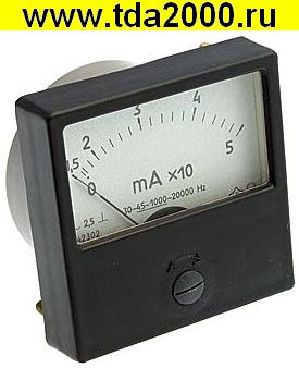 Щитовой Ц42302 50МА (50ГЦ)