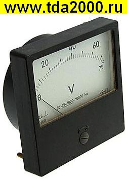 Щитовой Ц42300 75В (50ГЦ)