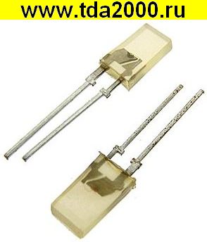 Индикатор КИПМ01Г-1Л