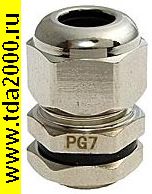Кабельный ввод PBA07-08