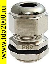 Кабельный ввод PBA09-08