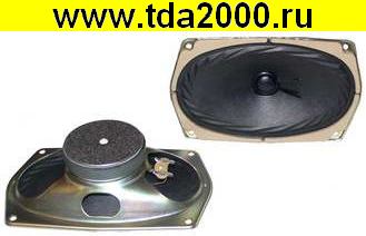 Динамик 2х8мм 3вт 3ГДШ- Ом