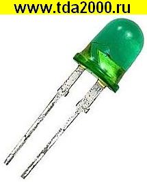 АЛ145А светодиод