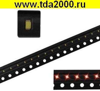 smd LED 0402(1005) FYLS-0402URC чип светодиод