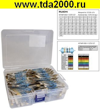 81215.jpg Резистор KIT-MF-050-1-1270-127 — изображение 1