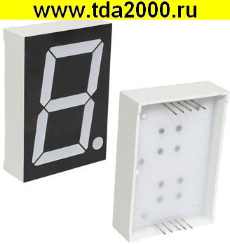 Индикатор SC15-11SURKWA-R