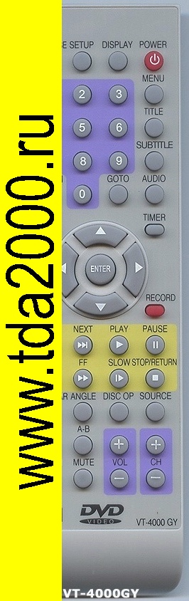 Пульт Vitek VT-4000 GY [dvd]