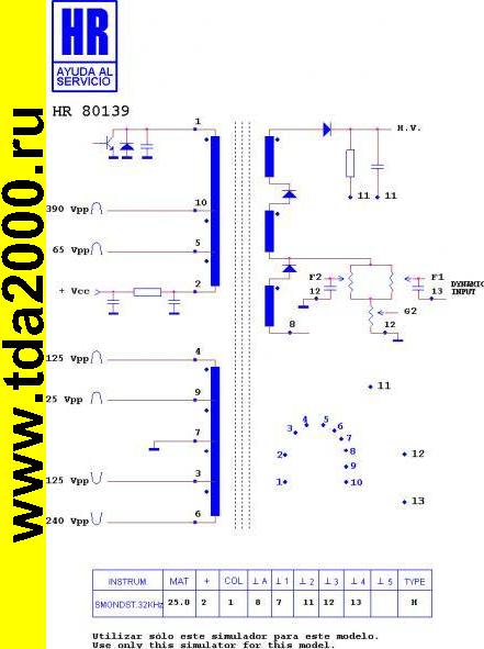 ТДКС (FBT) 6174V-6003 E (..F,..S,BSC29-5562, BSC27-N2215, HR80139, F37N.7002 ) Строчный трансформатор