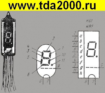 Индикатор ИВ 6
