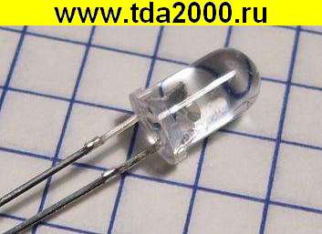 d=5мм синий 4-6кд светодиод