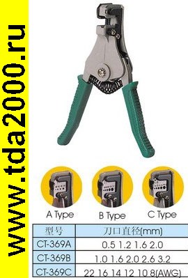 Инструмент для снятия изоляции CT-HT-369C (0,6-3,2мм)