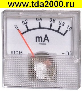 Щитовой МиллиАмперметр 1ма (40х40)