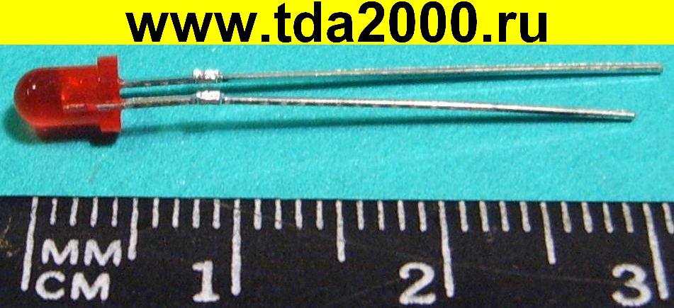 d=3мм красный 2mcd Gembird светодиод