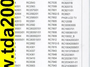Пульт Philips RM-D670 C (универсальный )