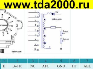 ТДКС (FBT) BSC24-09 (=BSC24-09D) Строчный трансформатор