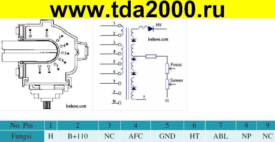 ТДКС (FBT) BSC24-09 (=BSC24-09D) Строчный трансформатор