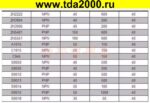 Набор ов 600 шт to-92 (15 видов по 40шт) транзистор — изображение 2