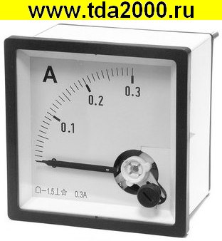 Щитовой прибор постоянного тока Амперметр 0.3А (72х72)