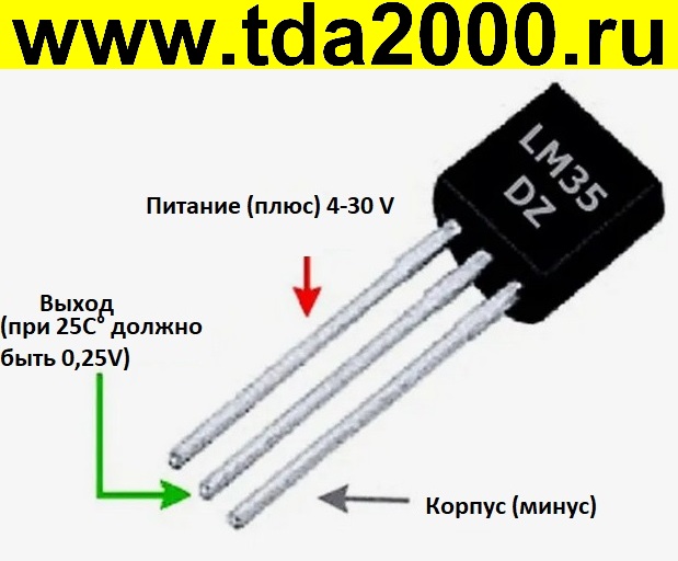 LM35 DZ to-92 (партия проверена) микросхема