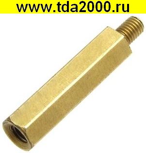 Ft049299.jpg Стойка для печ. плат PCHSN-20 — изображение 1